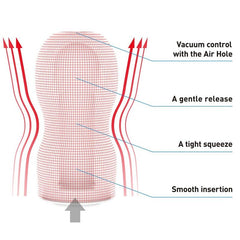 TENGA - ORIGINAL VACUUM CUP HARD MASTURBADOR - 53Xshop