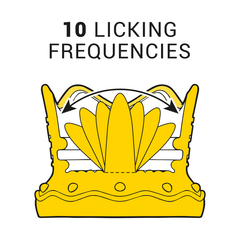 INTENSE - CLIT STIMULATOR 10 LICKING AND SUCTION FREQUENCIES - RED