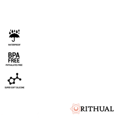 RITHUAL - DEVA AQUA GREEN PELVIC TRAINING SET - 53Xshop