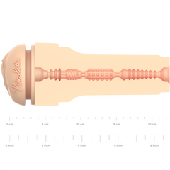 KIIROO - FEEL NICOLETTE SHEA - STARS COLLECTION STROKERS - 53Xshop