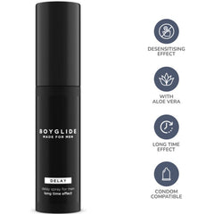 INTIMATELINE - BOYGLIDE DELAY SPRAY RETARDANT EFFECT 20 ML - 53Xshop