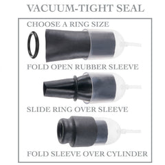 FETISH FANTASY SERIES - SERIES SUCK NSTROKE HEAD PUMP - 53Xshop