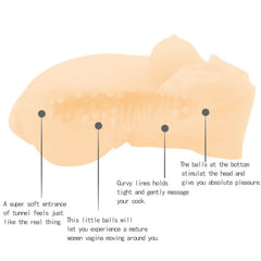 BAILE - TEMPTATION PASSION LADYMASTURBATOR GENTLE WOMAN - 53Xshop