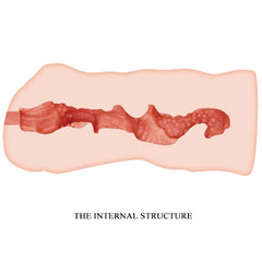 CRAZY BULL - LINDA VAGINA MASTURBATOR 13.7 CM - 53Xshop