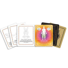 KAMASUTRA - WEEKENDER TIN KIT ORIGINAL - 53Xshop