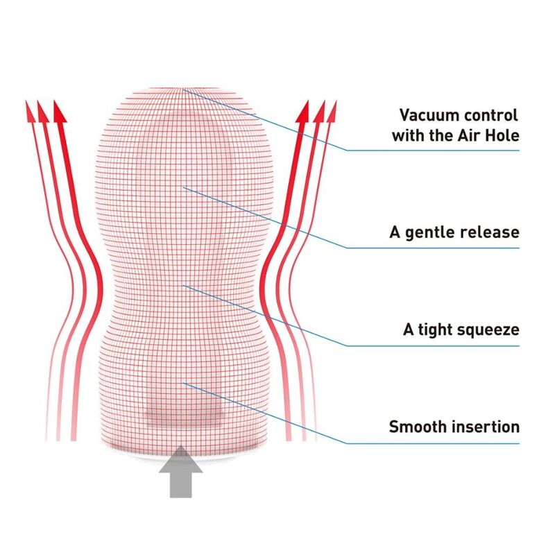 TENGA - ORIGINAL VACUUM CUP MASTUBADOR - 53Xshop