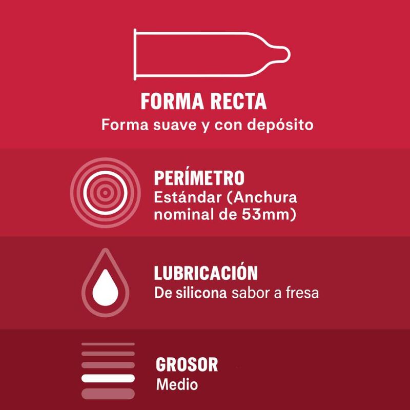 DUREX - SABOREAME 12 UNITS - 53Xshop