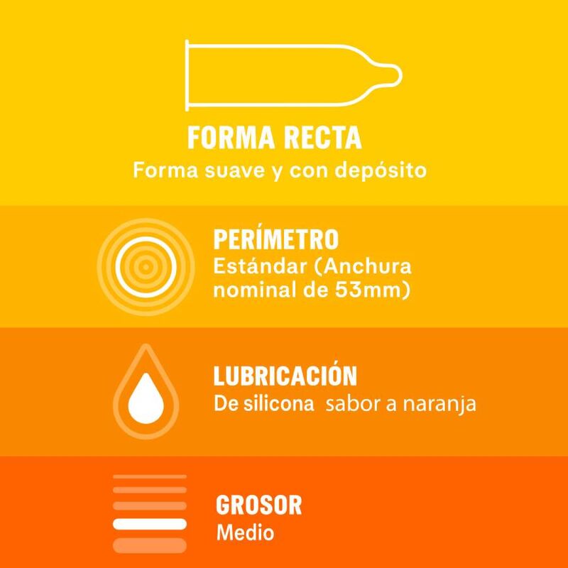 DUREX - SABOREAME 12 UNITS - 53Xshop
