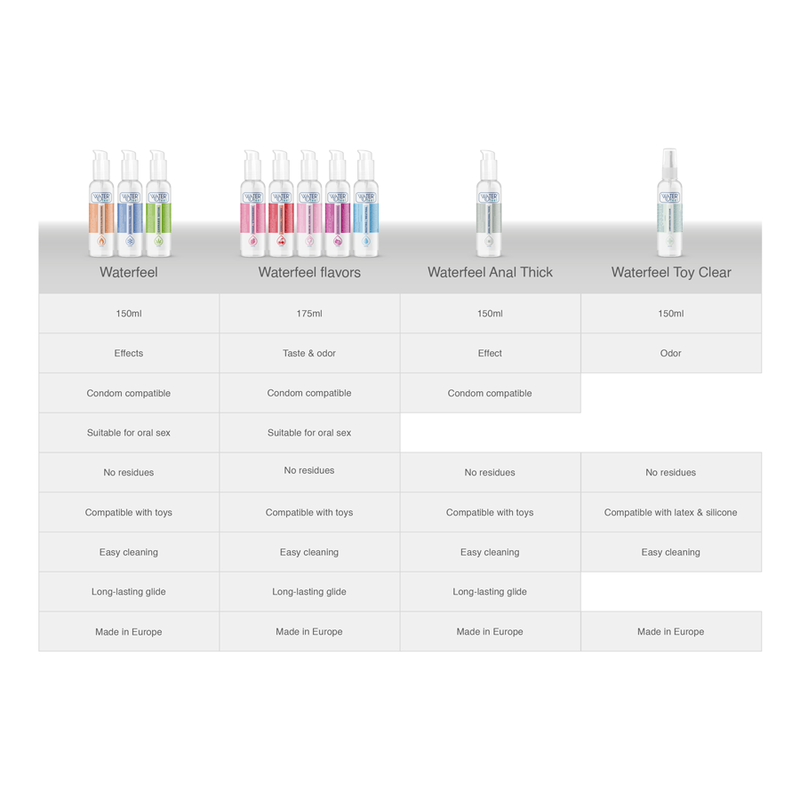 WATERFEEL - COLD EFFECT LUBRICANT 150 ML - 53Xshop