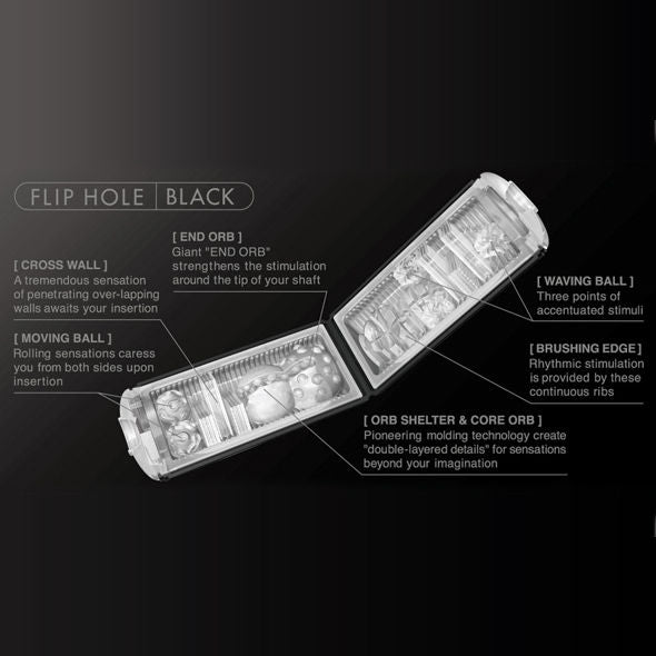 TENGA - BLACK FLIP HOLE MASTURBATOR - 53Xshop