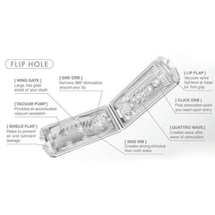 TENGA - WHITE FLIP HOLE MASTURBATOR - 53Xshop