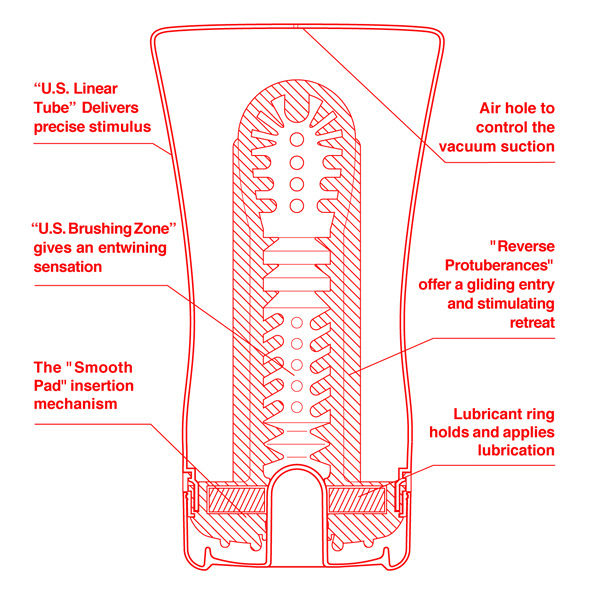 TENGA - US EXTRA LARGE SOFT TUBE - 53Xshop