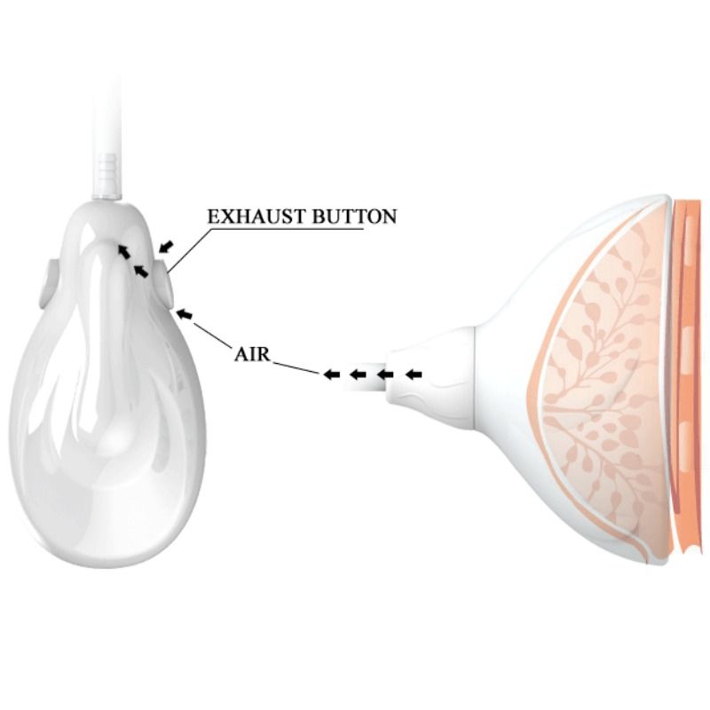 PRETTY LOVE - FLIRTATION FANTASY PARTNER NIPPLE STIMULATOR - 53Xshop