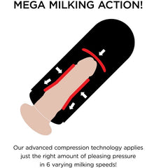 PDX ELITE - VIBRATING MEGA MILKER - 53Xshop