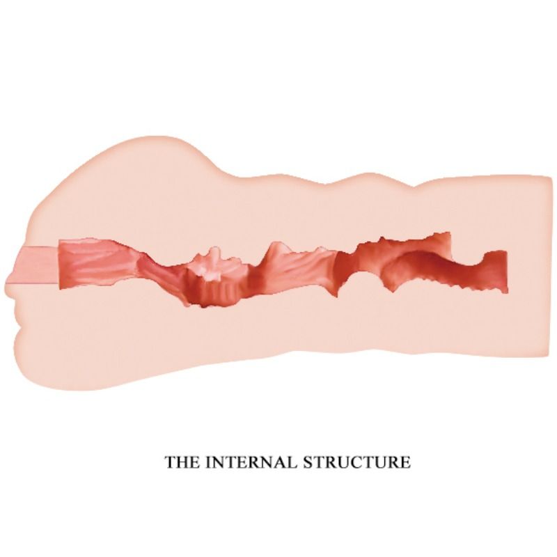 CRAZY BULL - MAVIS VAGINA MASTURBADOR 15.2 CM - 53Xshop