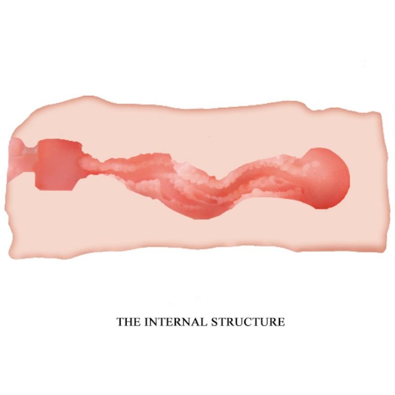 CRAZY BULL - JANE VAGINA MASTURBATOR 13.5 CM - 53Xshop