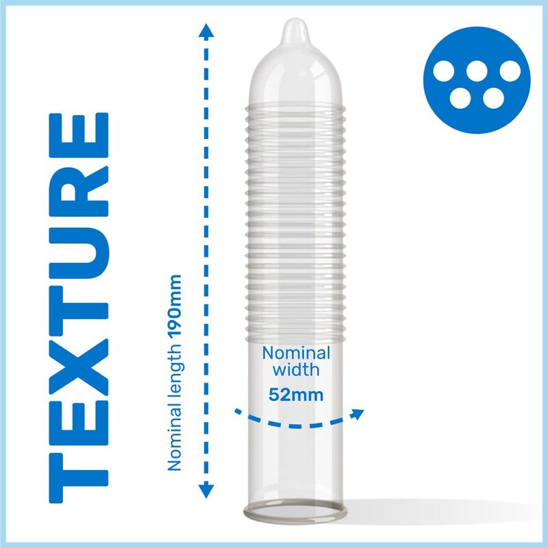 PASANTE - DOTTED CONDOMS MS PLACER 3 UNITS - 53Xshop