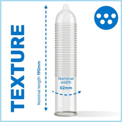 PASANTE - DOTTED CONDOMS MS PLACER 3 UNITS - 53Xshop